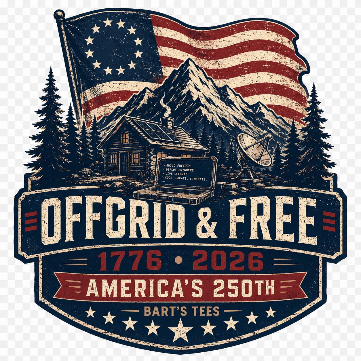 America 250th Birthday
